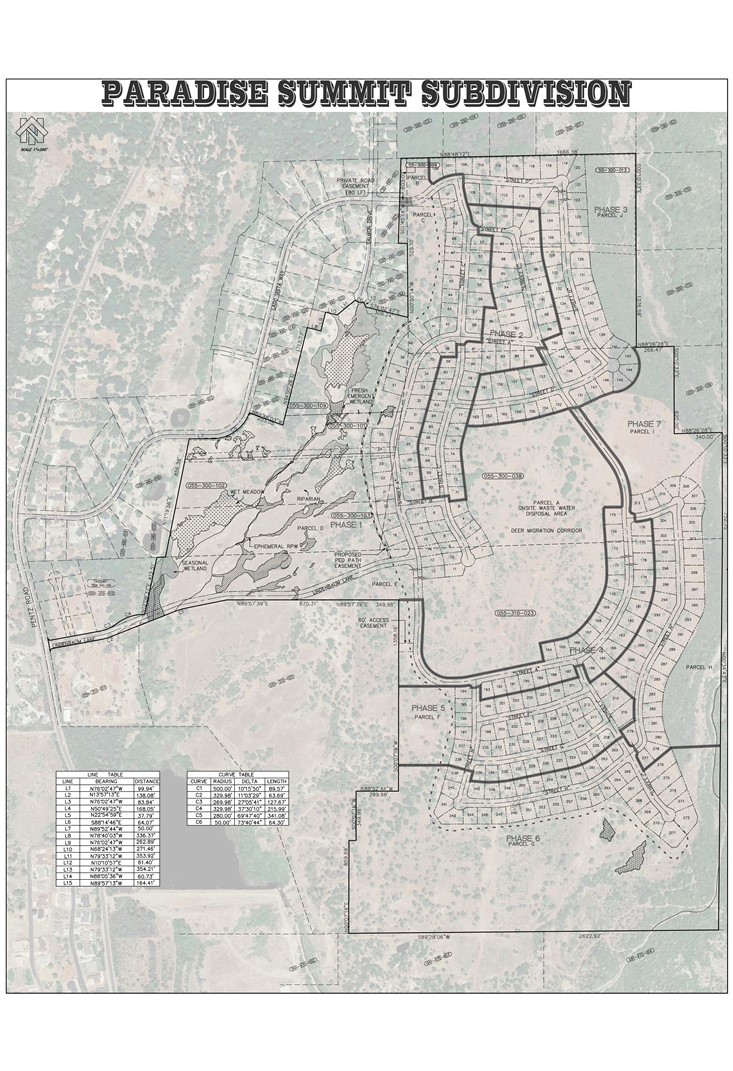 MLS #IV24005632 image #3