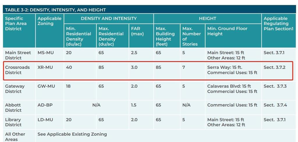 MLS #ML82007212 image #1