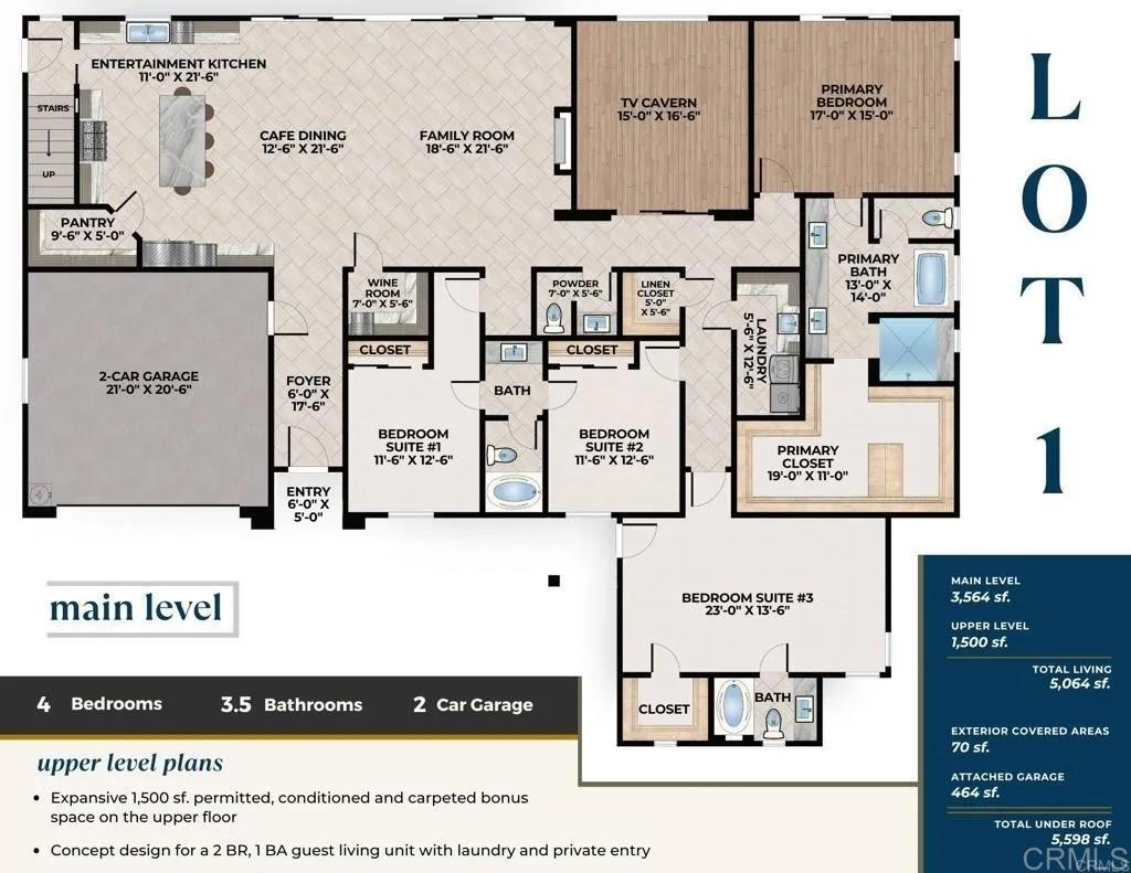 MLS #NDP2508400 image #3